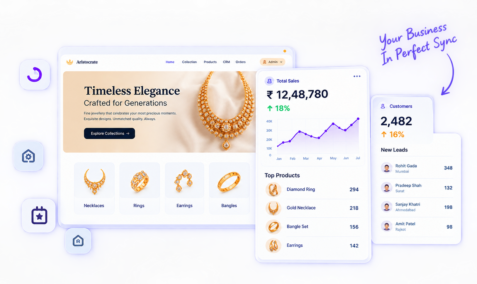 Aristocarat storefront, sales analytics and CRM leads working in sync