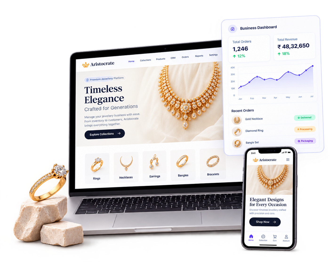 Aristocarat website on laptop and phone with business dashboard